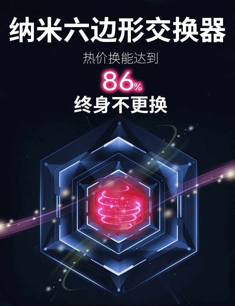 新风系统的作用与功能是什么