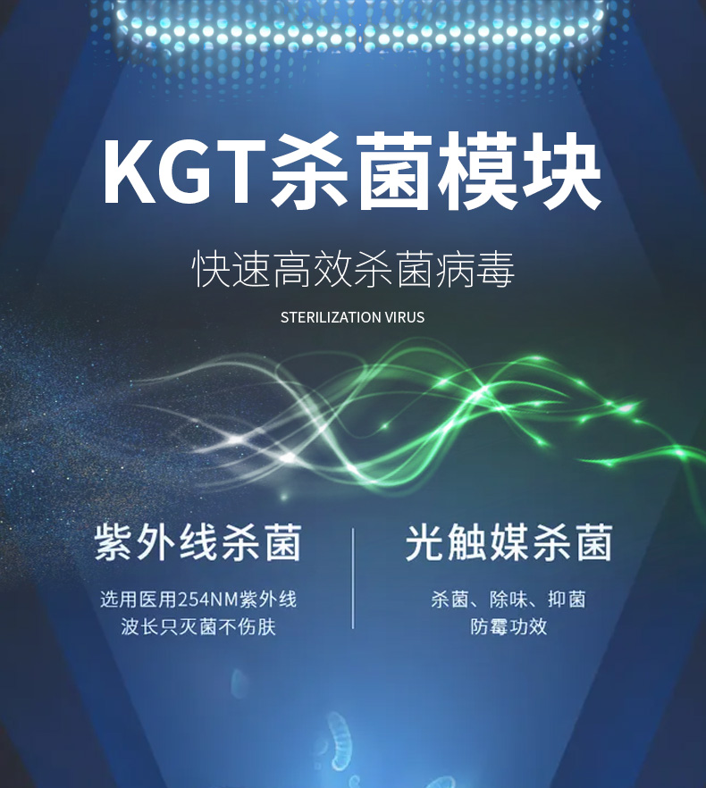 新风系统的作用与功能是什么